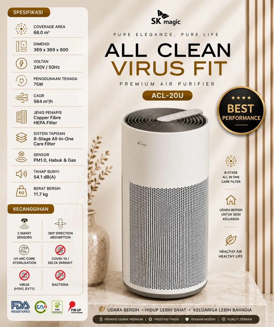 VIRUS FIT